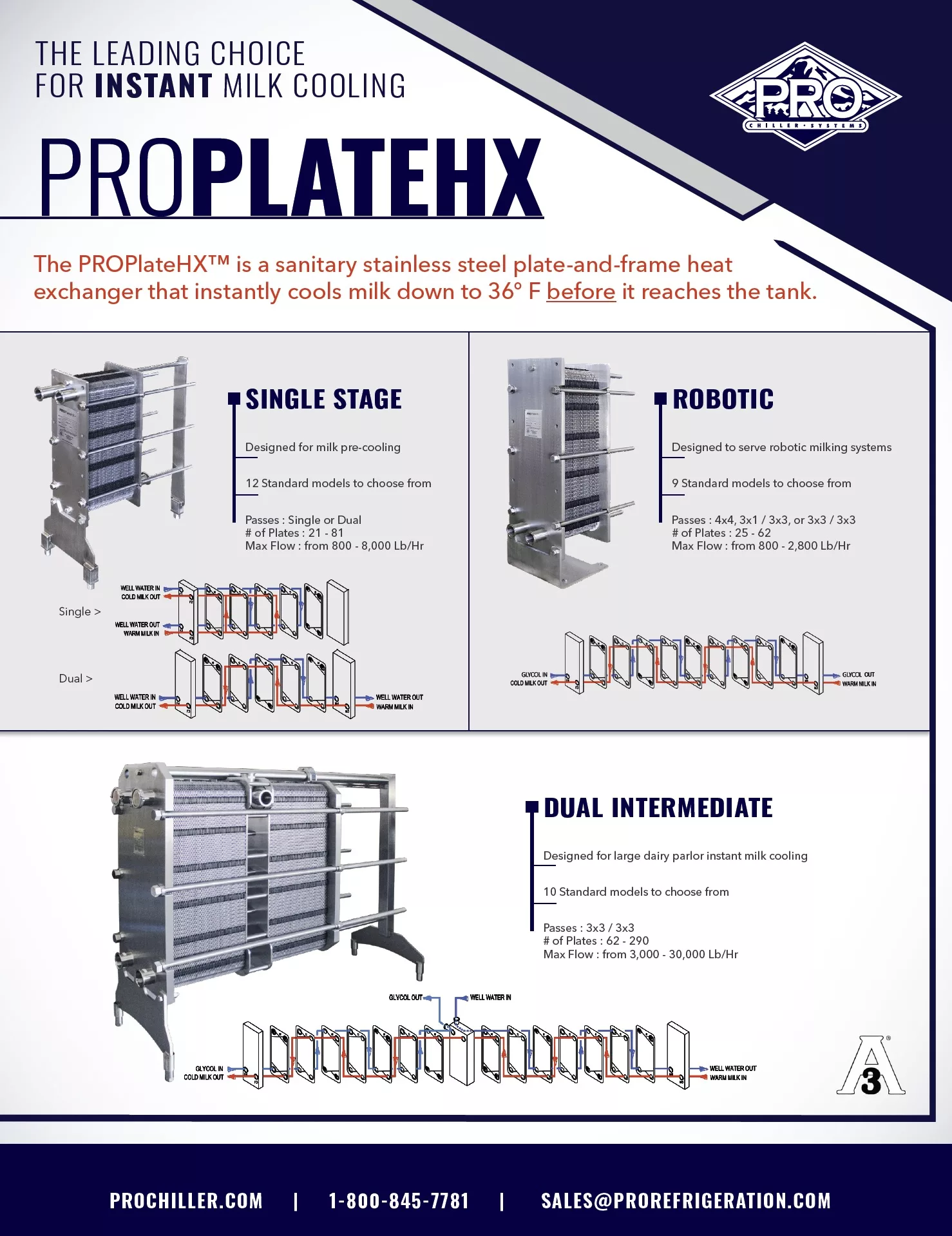 PPHX One Sheet.jpg